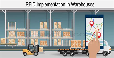 pallet rfid system|barcode tracking system.